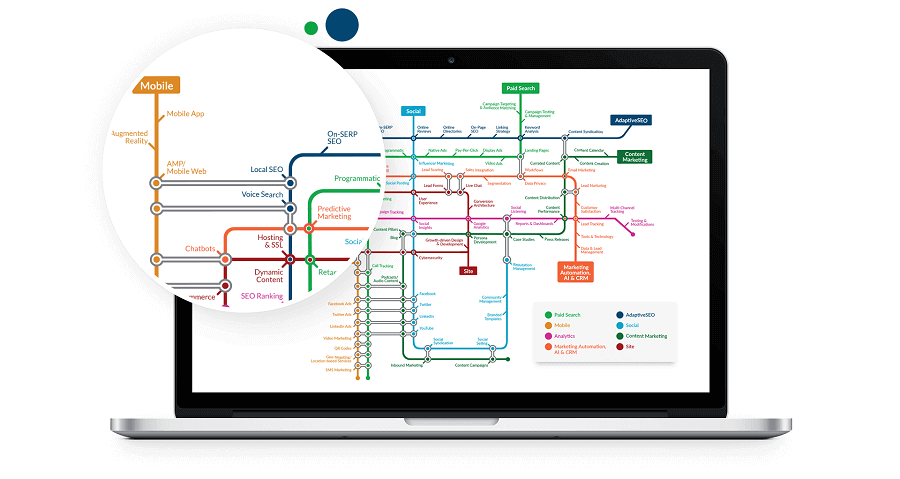 Digital-Marketing-Map-System